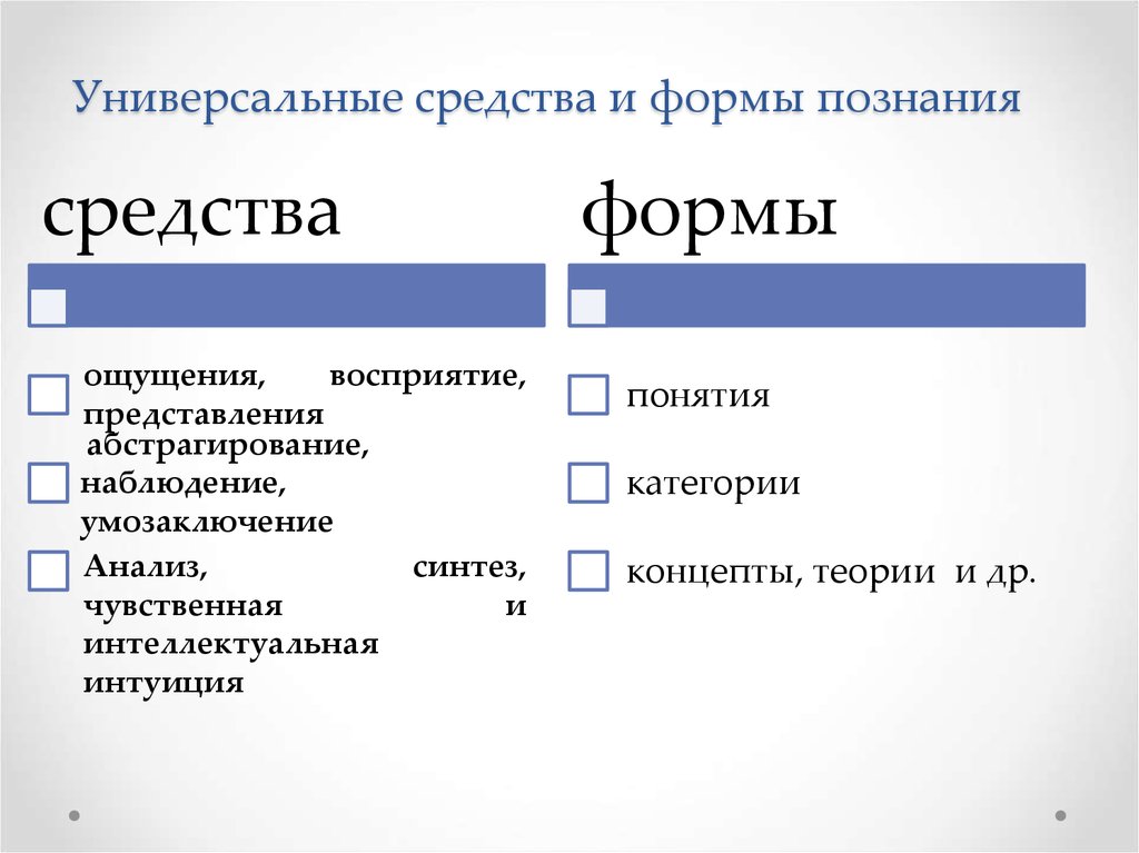 Методы научной истины