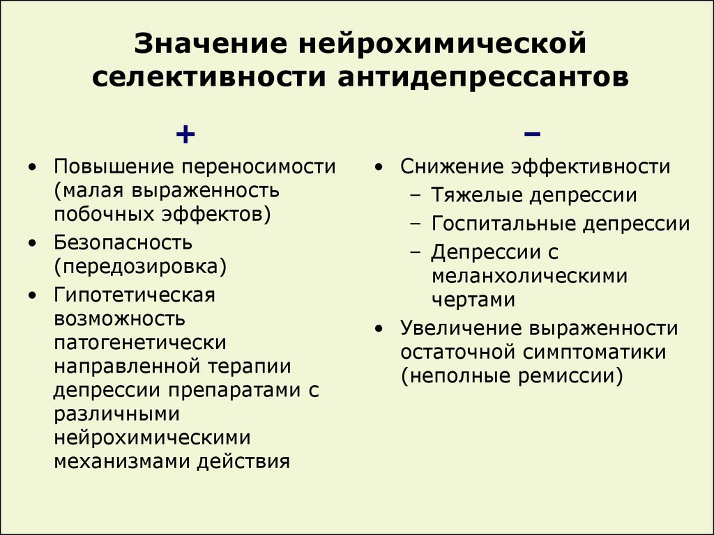 Отмена антидепрессантов схема