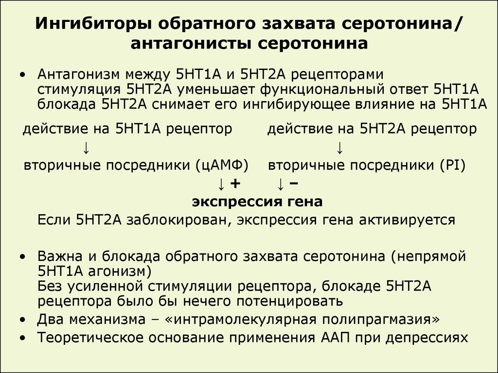 Клиническая фармакология антидепрессантов презентация