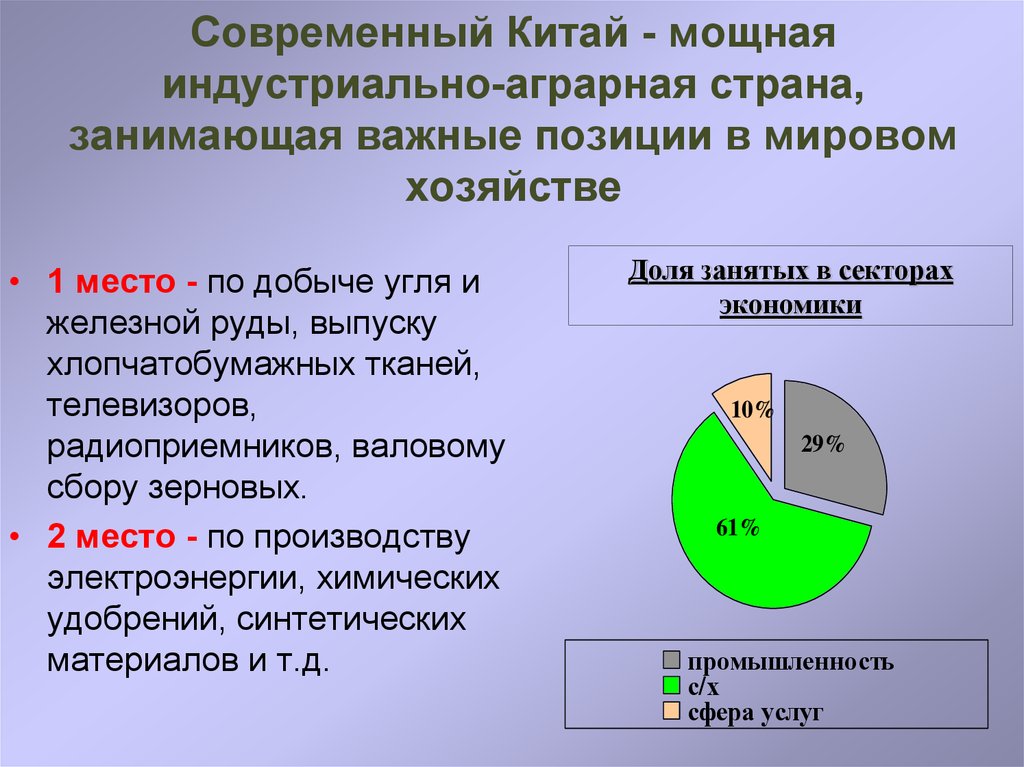 В структуре экономики страны z. Роль Китая в мировой экономике. Современный Китай экономика. Специализация Китая в мировой экономике. Роль Китая в современном мире.