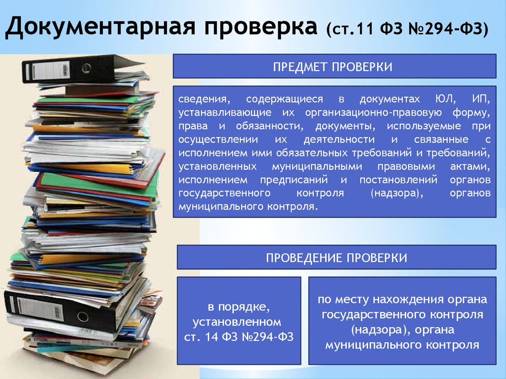 Проверка ст. Документарная проверка. Порядок проведения документарной проверки. Выездная и документарная проверка. Предмет документарной плановой проверки.