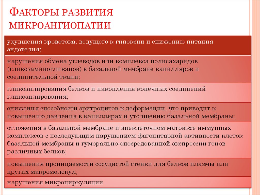 Церебральная микроангиопатия головного мозга что это. Клинические проявления микроангиопатии. Микроангиопатия симптомы. Развитие диабетических микроангиопатий. Микроангиопатия причины.