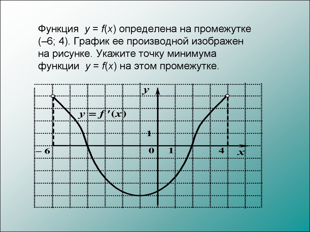 На рисунке изображен график функции y x4. Промежутки функции. F(X). Интервал функции. Функция y f x определена на промежутке -4 4.