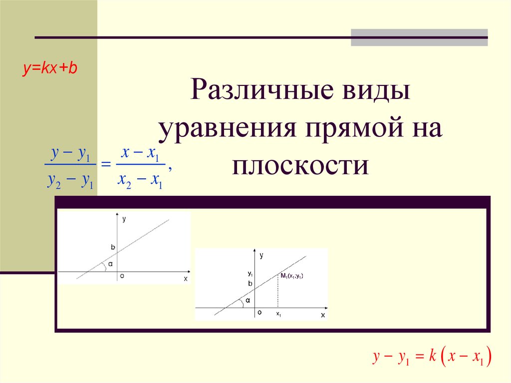 Виды уравнений плоскости. Уравнение прямой на плоскости. Различные виды уравнений прямых на плоскости. Различные уравнения прямой на плоскости. Виды уравнений прямой на плоскости.