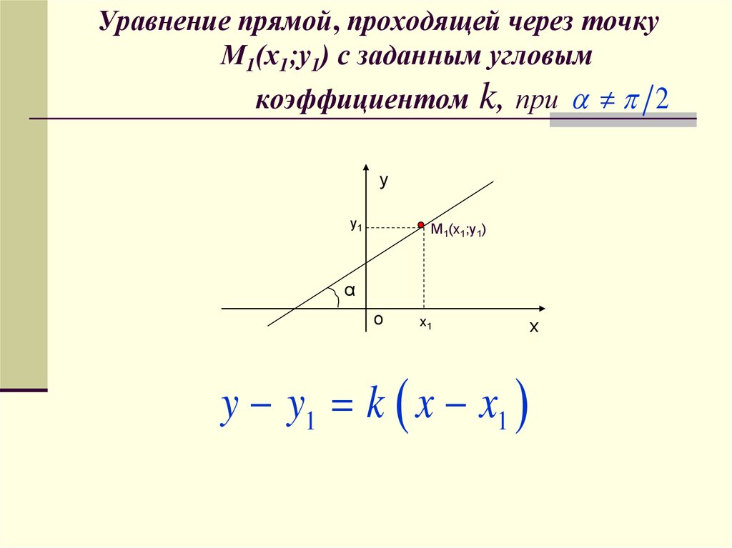 Функция прямой по точкам. Уравнение прямой проходящей через точку с угловым коэффициентом. Коэффициенты уравнение прямой проходящей через 2 точки а и в. Уравнение прямой через точку и угловой коэффициент. Уравнение прямой с угловым коэффициентом по двум точкам.