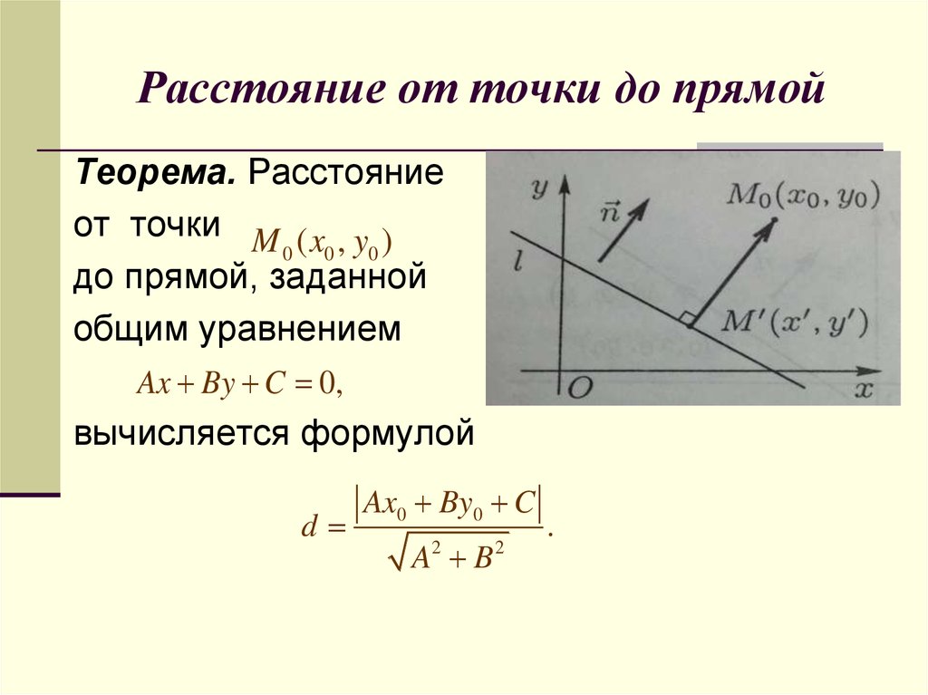 Расстояние от точки до прямой картинки