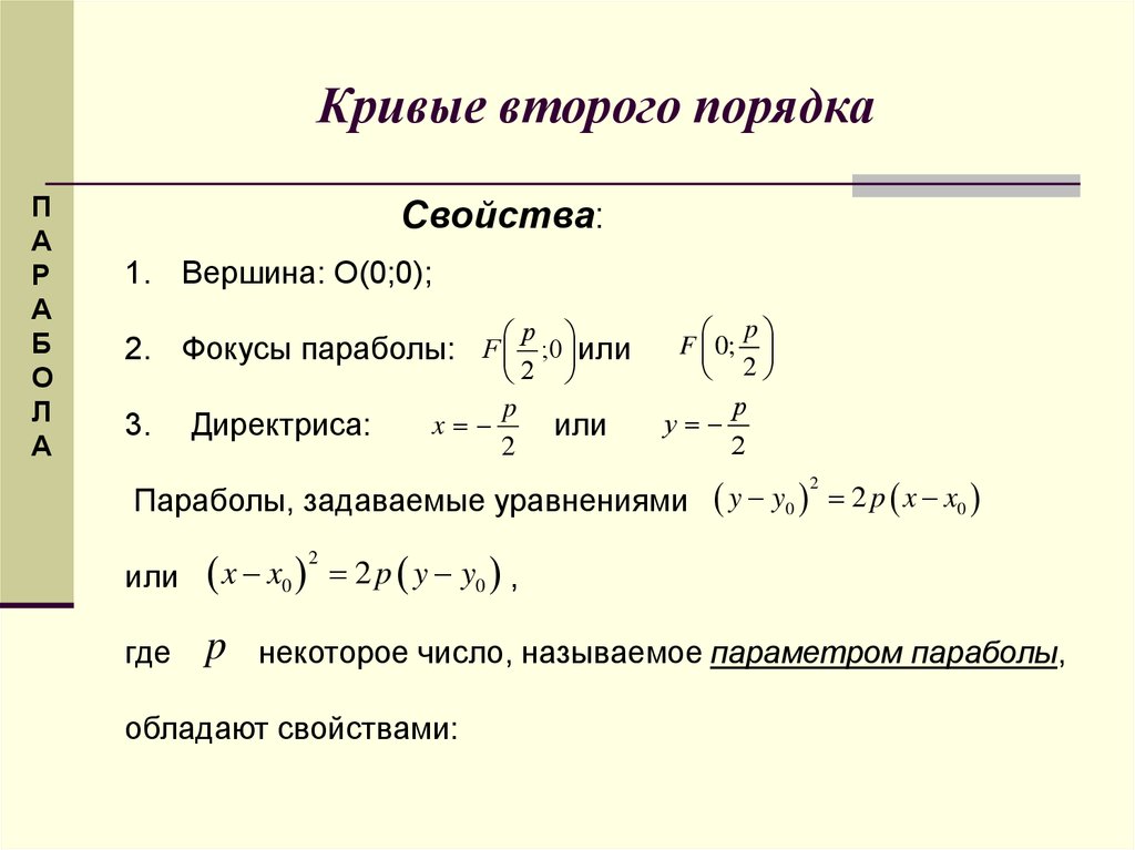 Кривые второго порядка. Фокус Кривой второго порядка. Характеристика параболы прямой второго порядка. Кривые второго порядка фокусы. Фокус у кривых 2 порядка.