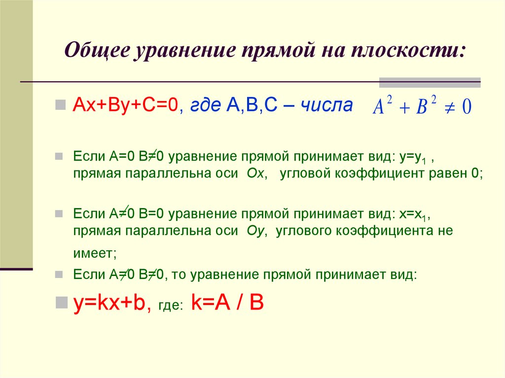 Уравнение прямой на плоскости c