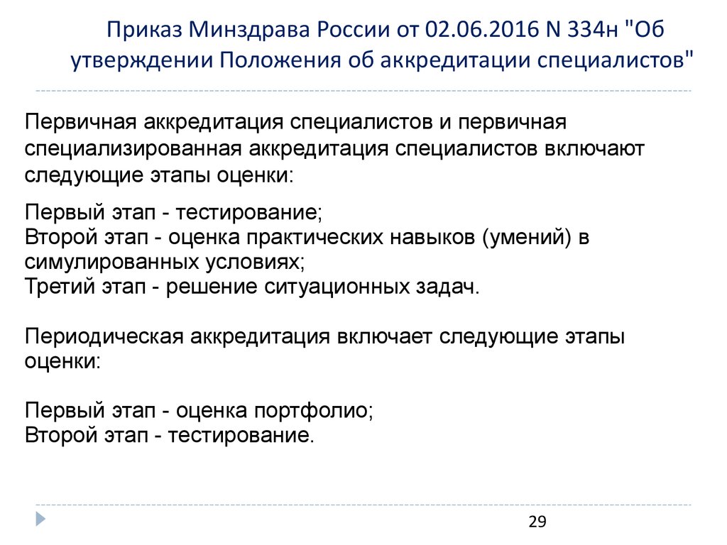 Приказ аккредитация медицинских. Приказ об аккредитации специалистов. Приказ по аккредитации медицинских. Аккредитация специалистов здравоохранения приказ.