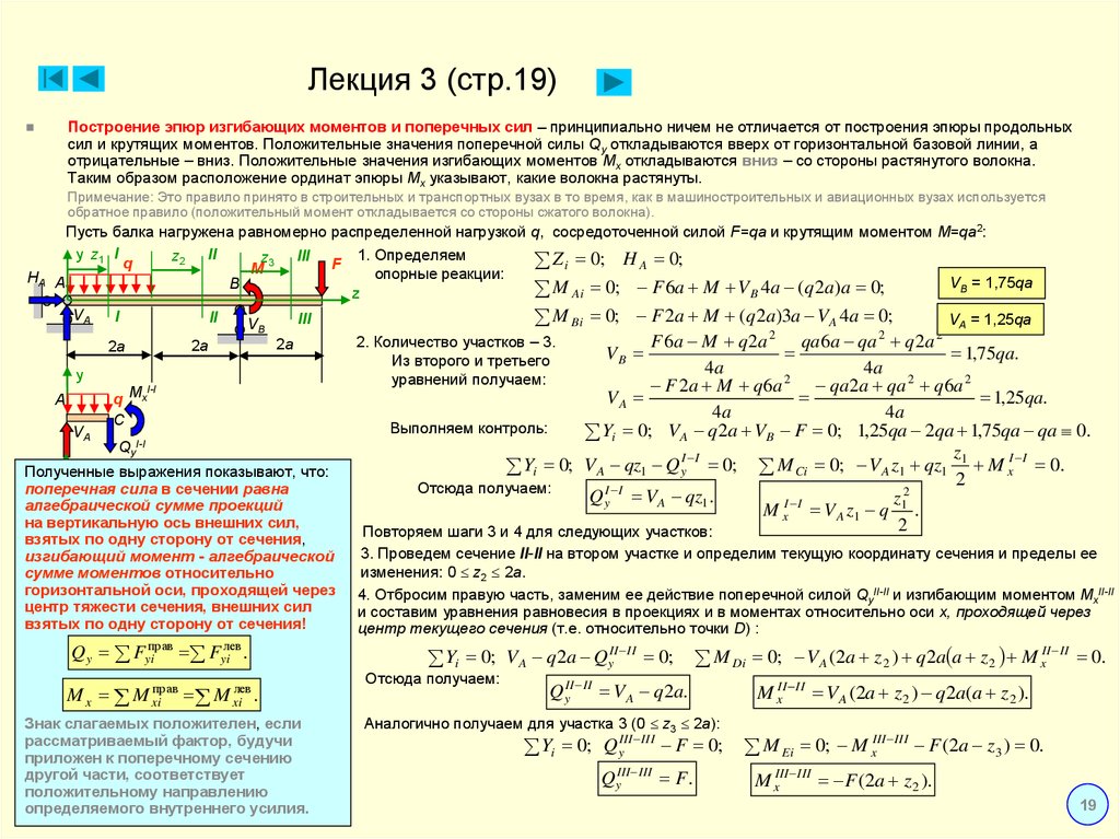 Сила имеющая форму