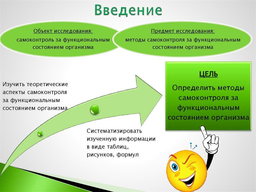 Для фиксирования результатов самоконтроля необходим словосочетание