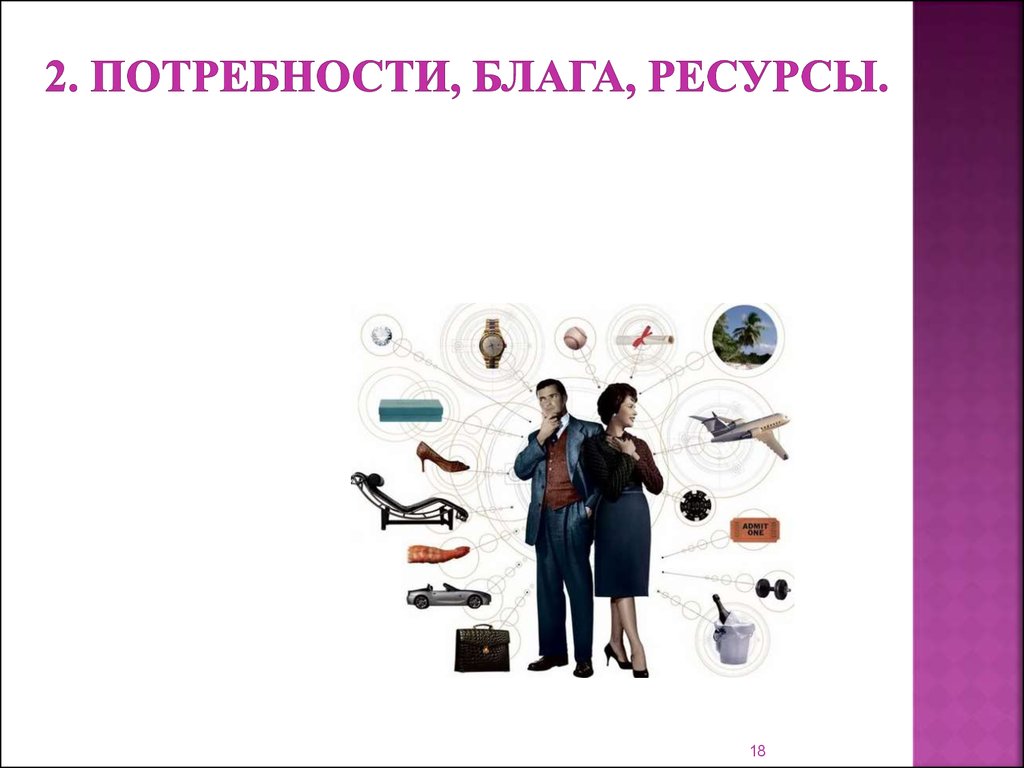 Потребности ограничены. Потребности и ресурсы. Потребности и блага. Потребность и благо. Потребность в человеческих ресурсах.