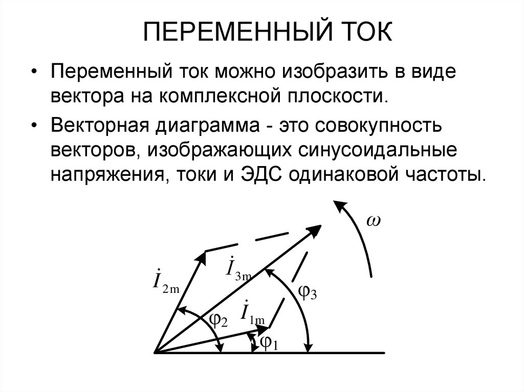 Диаграмма переменного тока