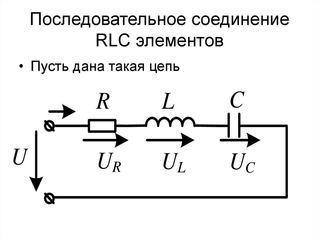 Последовательное соединение RLC элементов