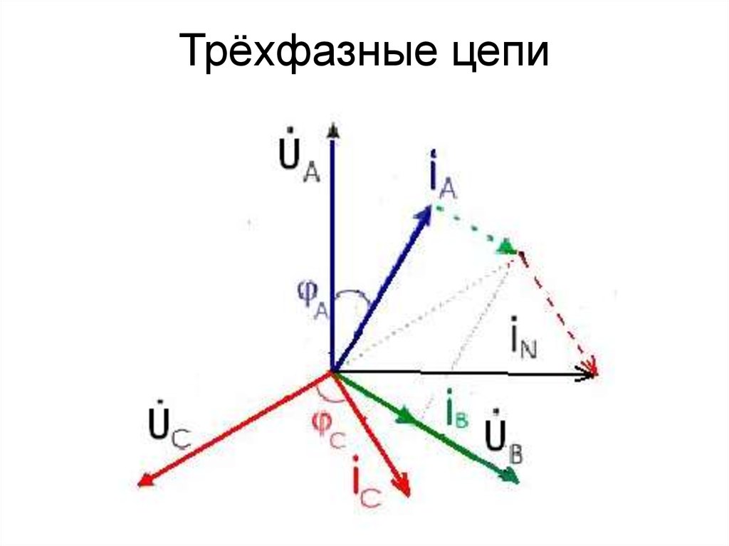 Векторная диаграмма токов и напряжений для трехфазной цепи треугольник несимметричная нагрузка