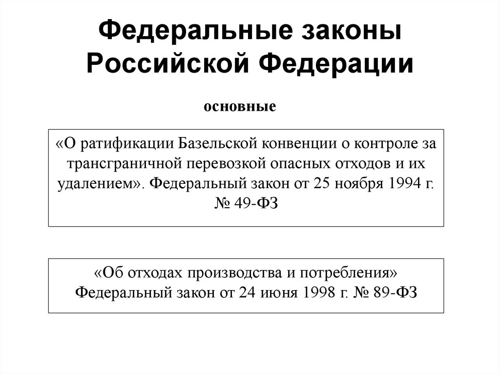 Базельская конвенция картинки