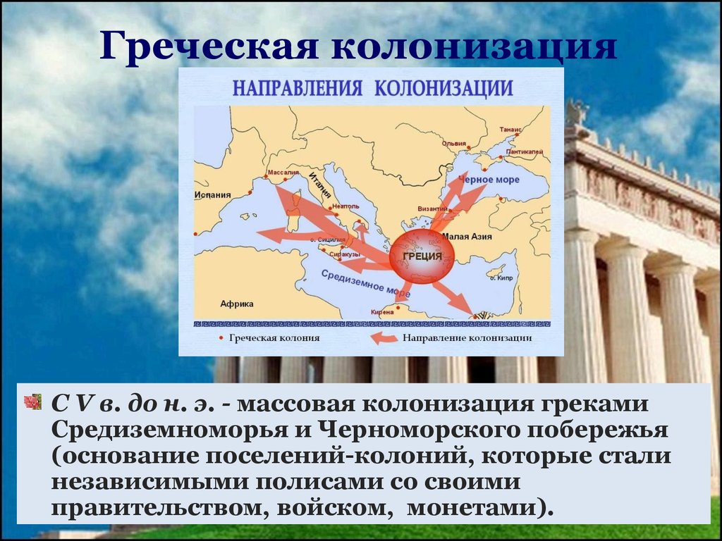 Греческие колонии. Греческая колонизация. Античные цивилизации Средиземноморья. Начало древнегреческой колонизации. Основание греческих колоний.