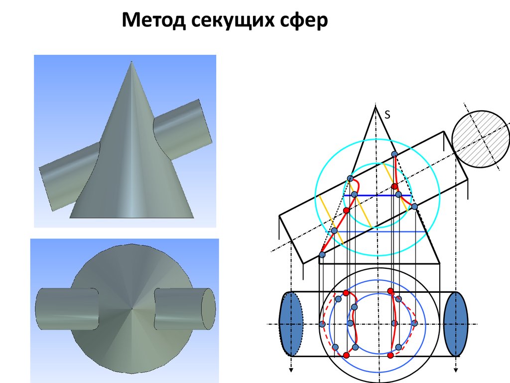 Метод сфер. Метод секущих сфер Начертательная геометрия. Пересечение поверхностей метод секущих плоскостей цилиндр. Пересечение поверхностей методом секущих сфер. Тор пересечение поверхностей методом концентрических сфер.