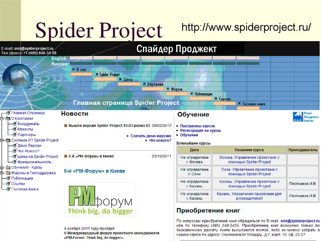 Spider программа управления проектами