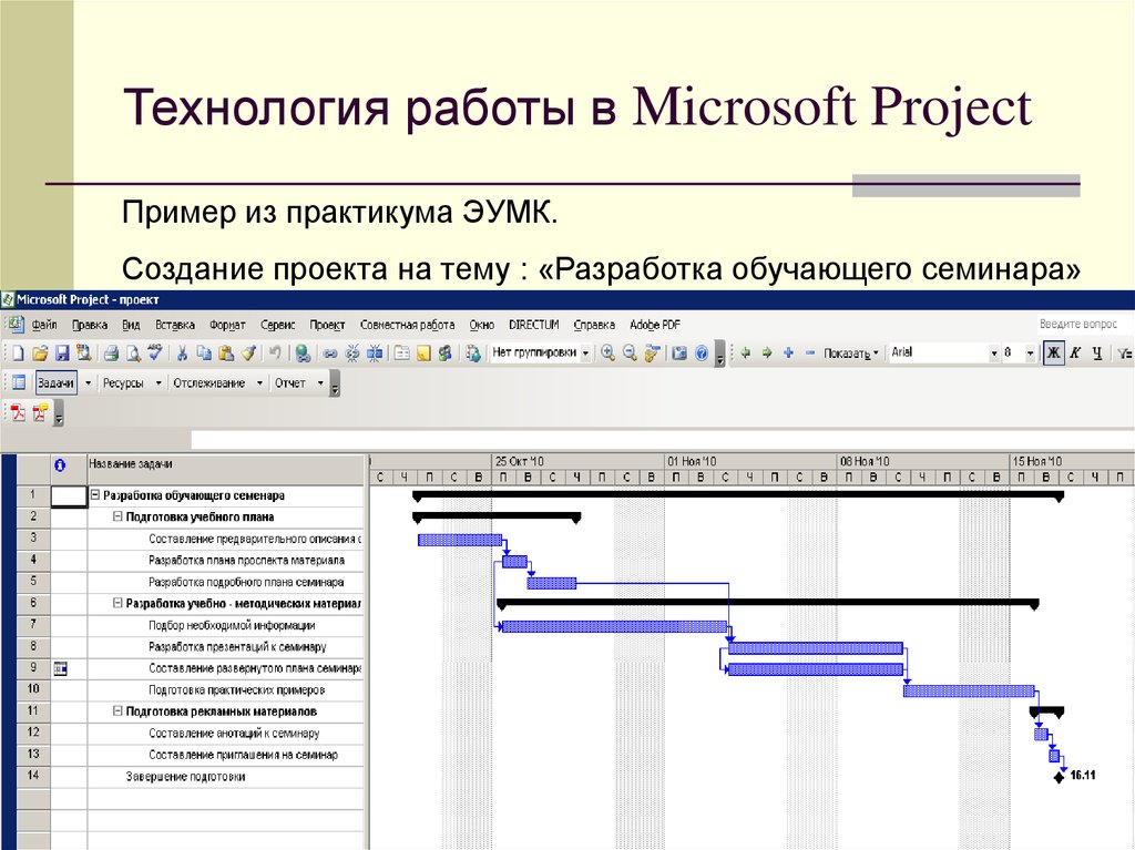 Открытый проект примеры