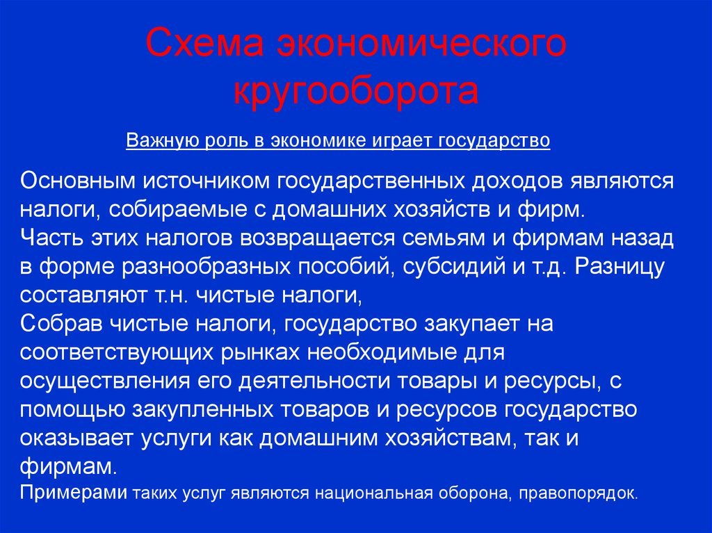 Хозяйственная форма. Рынок как форма хозяйства. Какую роль в экономике играет торговля. .Какую роль в экономике играет право. Наиболее значимую роль в изменении структуры экономики играет.