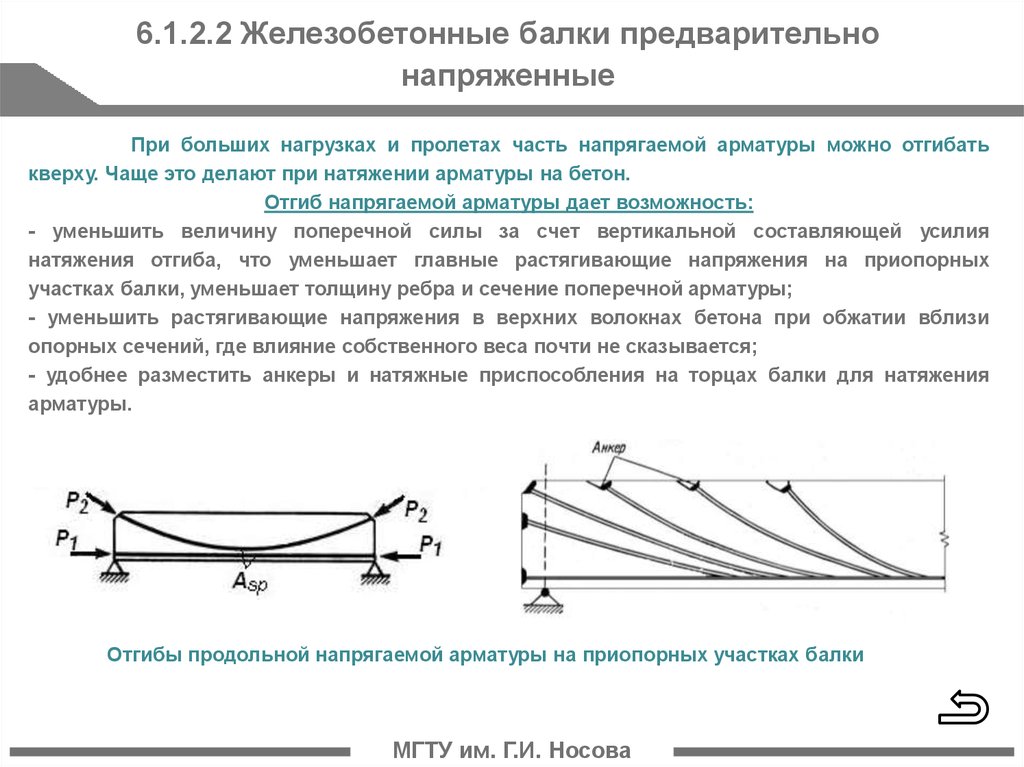 Предварительно. Предварительно напряженные балки. Изгибаемые элементы балки. Преднапряжение балки. Предварительно напряженная балка.