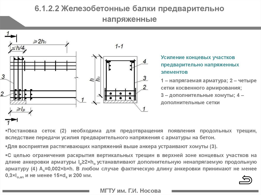 Расчет железобетонных. Армирование железобетонной балки хомуты. Балки ж.б. косвенное армирование. Элементы детали армирования жб балки. Косвенное армирование диаметр арматуры.