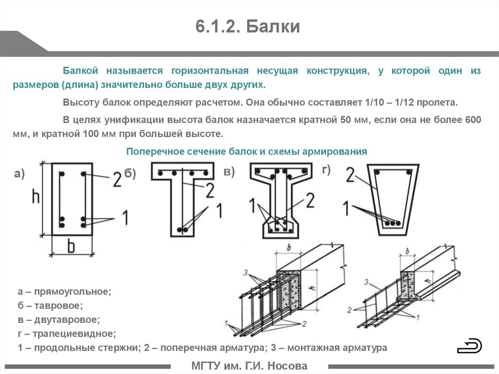 Конструктивная схема балки