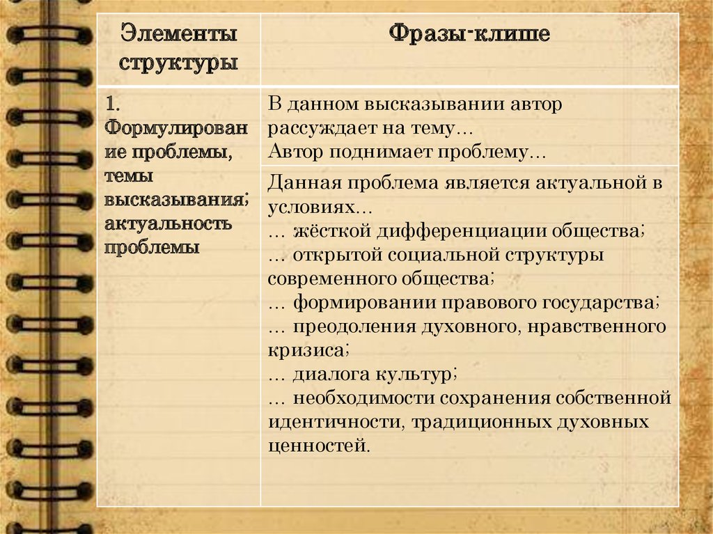 Право подготовка к егэ обществознание презентация