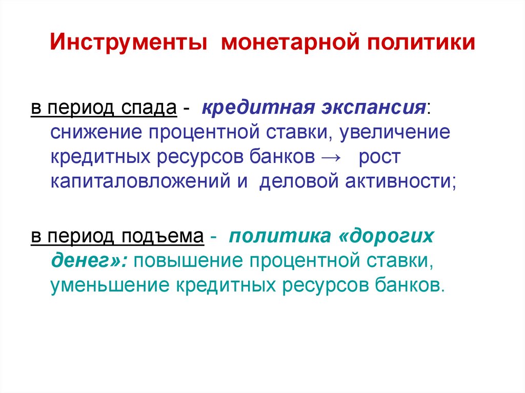 Монетарное правило