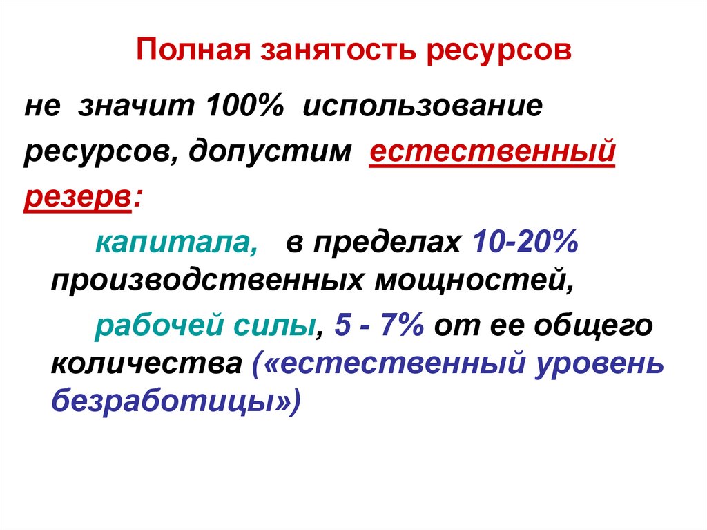 Полная занятость это. Полная занятость ресурсов это. Полная занятость ресурсов это в экономике. Полная занятость это в экономике.