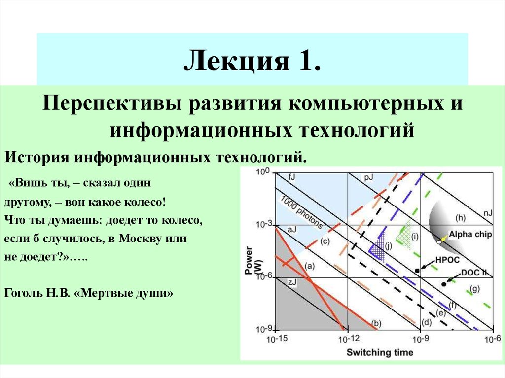 Возможности и перспективы развития компьютерной графики презентация