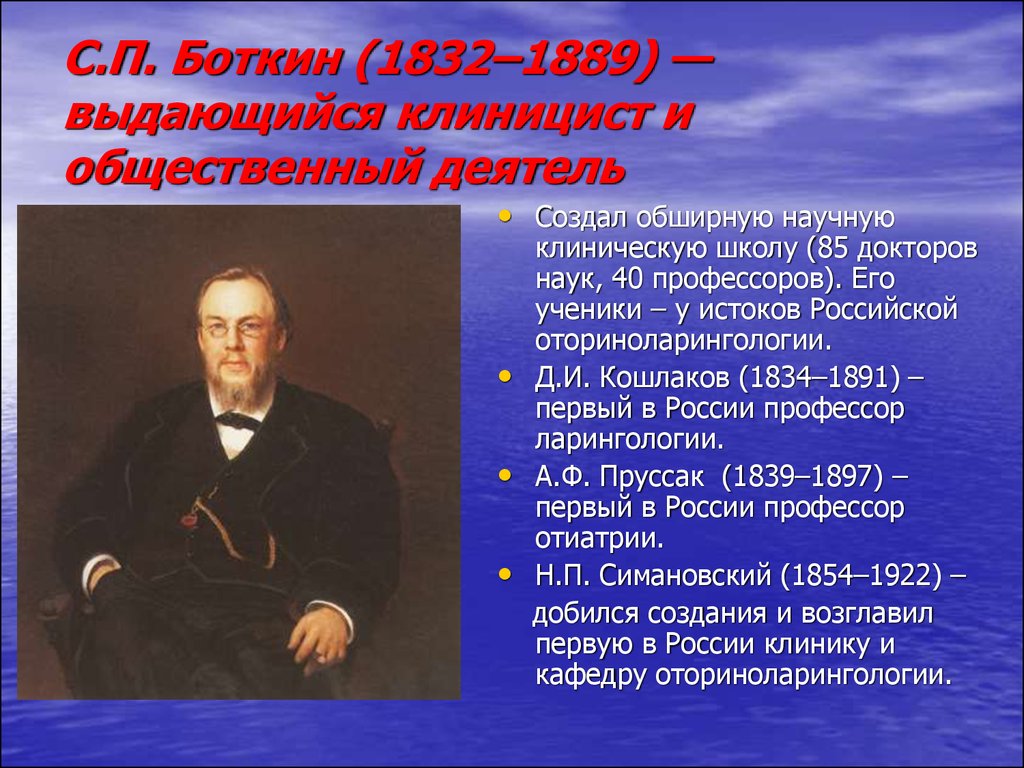 Социальный деятель. С.П. Боткин (1832-1889). Выдающийся отечественный Клиницист с. п. Боткин. Боткин – выдающийся Клиницист и общественный деятель.. Кошлаков 1834 1891.