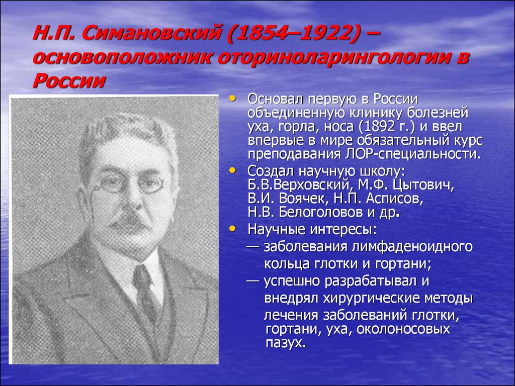 Основоположник отечественной. Николай Петрович Симановский. Основоположник оториноларингологии. Основоположник Отечественной оториноларингологии. Н П Симановский основоположник Российской оториноларингологии.