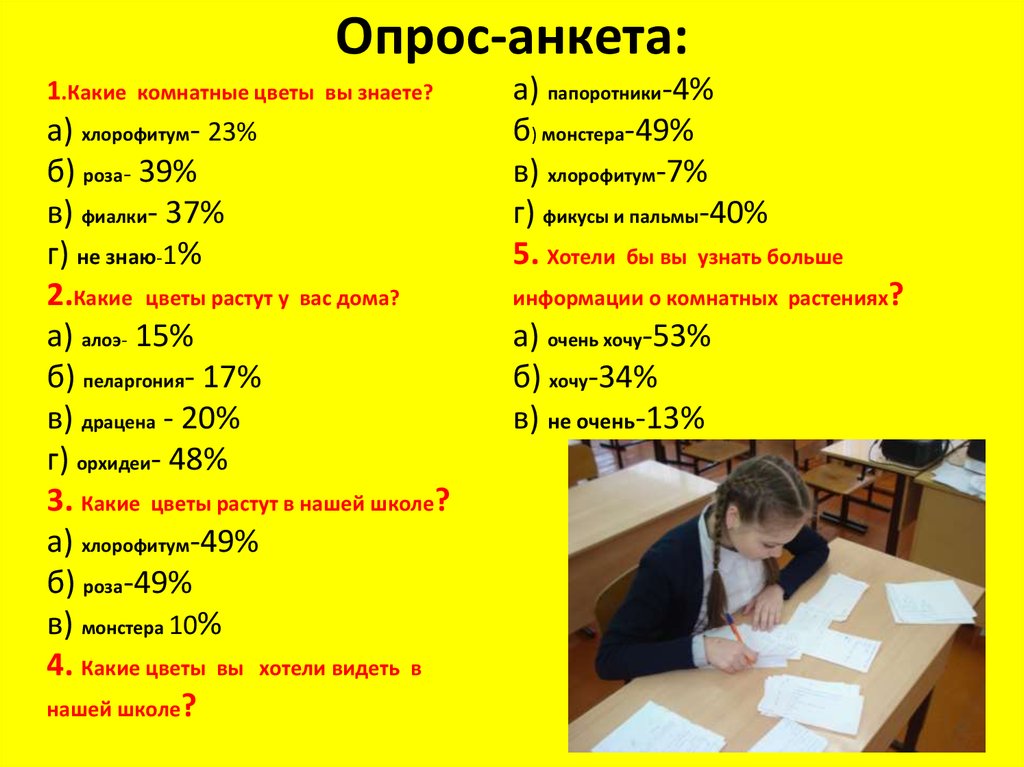 Анкета опрос. Анкетирование комнатные растения. Опрос про продукцию. Анкета соц опроса.