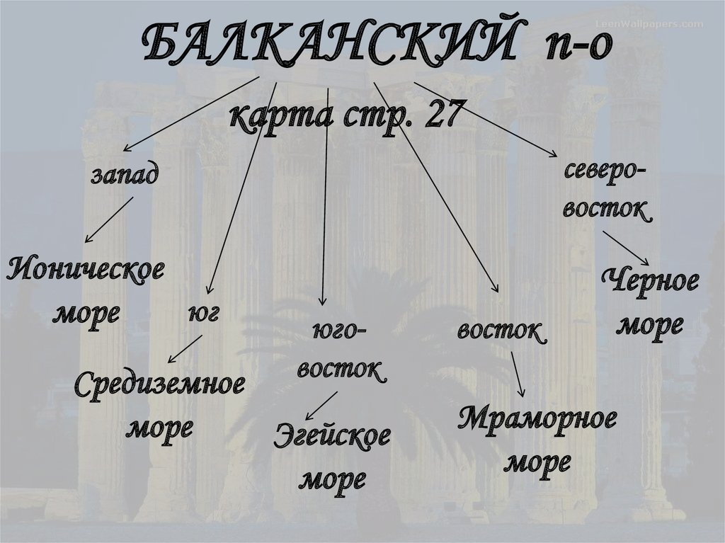 БАЛКАНСКИЙ п-о