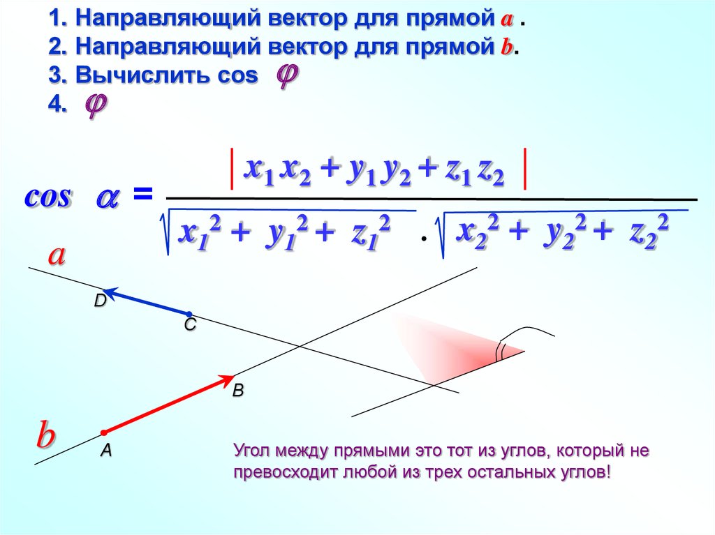 Скалярное произведение тупого угла. Косинус между векторами формула. Угол между векторами. Формула вычисления угла между векторами.