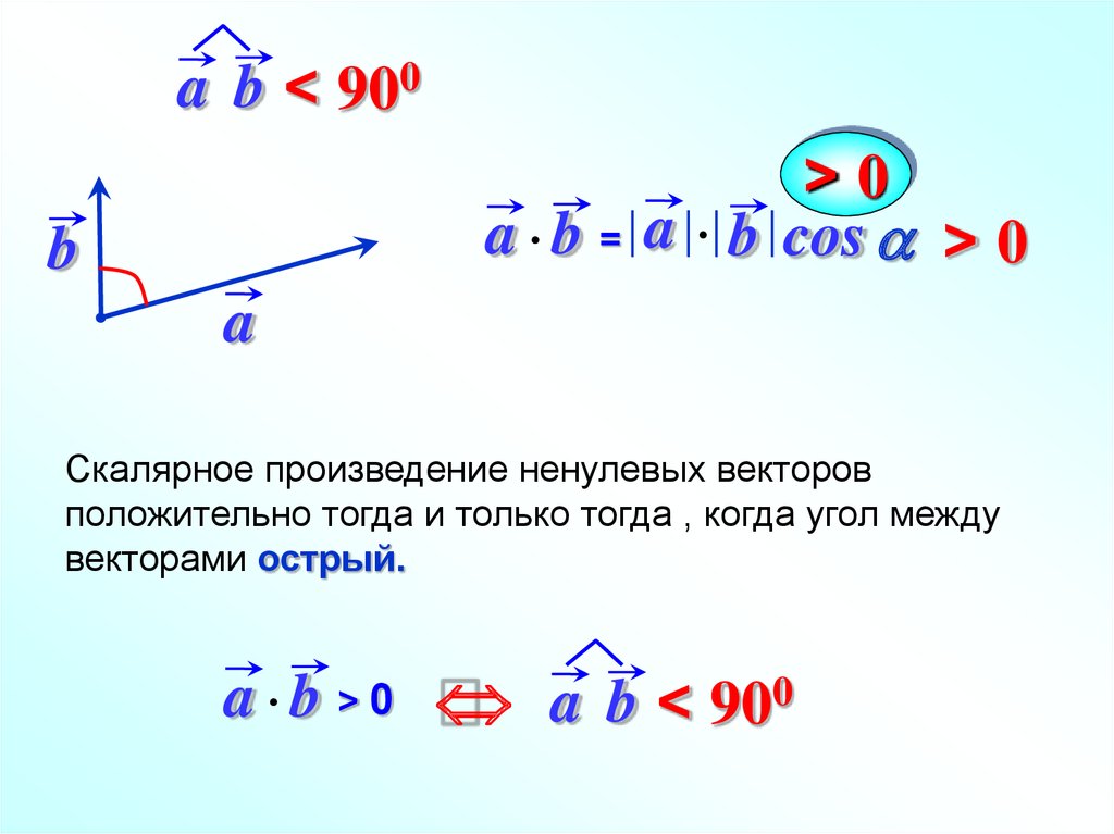 Градиент скалярного произведения