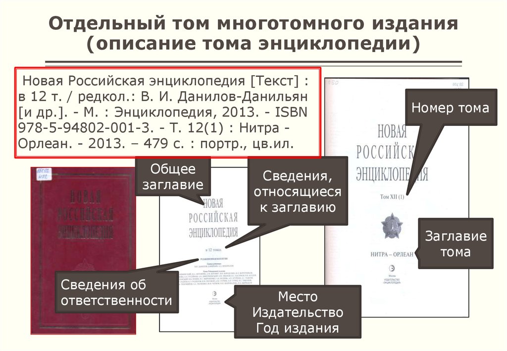 Описание изданий. Описание многотомного издания. Отдельный том многотомного издания. Описание Тома многотомного издания. Библиографическое описание многотомного издания.