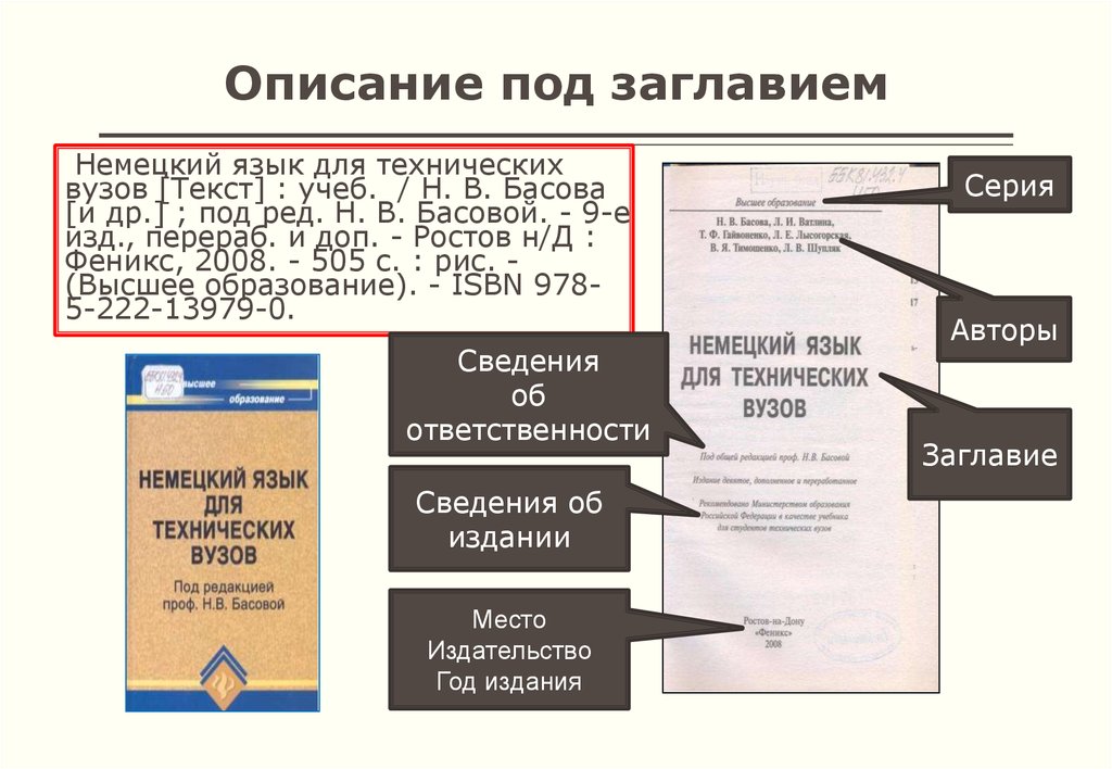 Описании под. Описание книги под заглавием. Под описание. Описание изданий под заглавием это. Информация под заголовком.