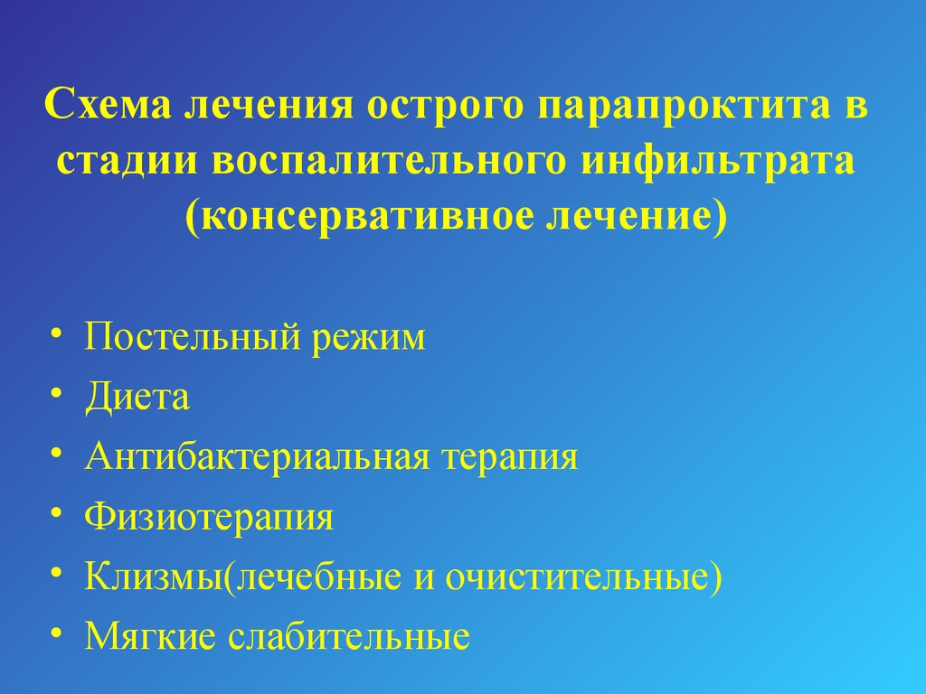 Острый парапроктит презентация