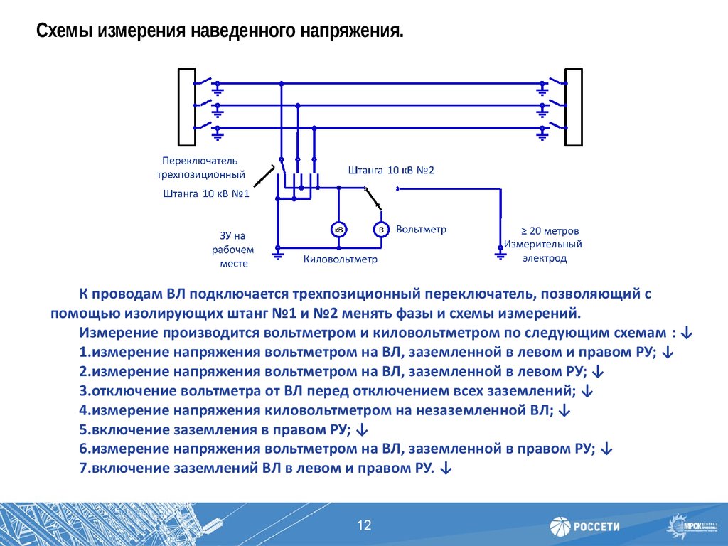 Схемы работ под напряжением