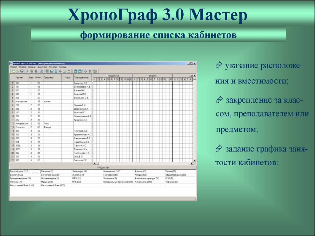 Формирование списка. Хронограф 3.0. Хронограф 3.0 мастер. Хронограф программа. Хронограф 3.0 мастер шрифты.