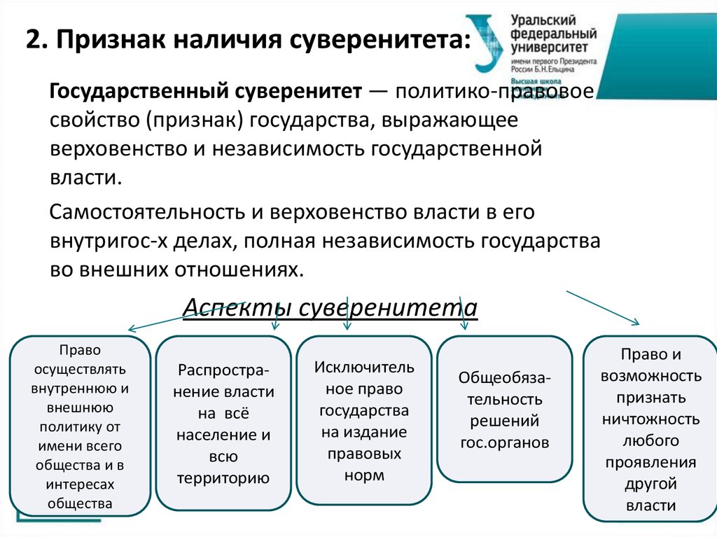 Признаки государственной экономики