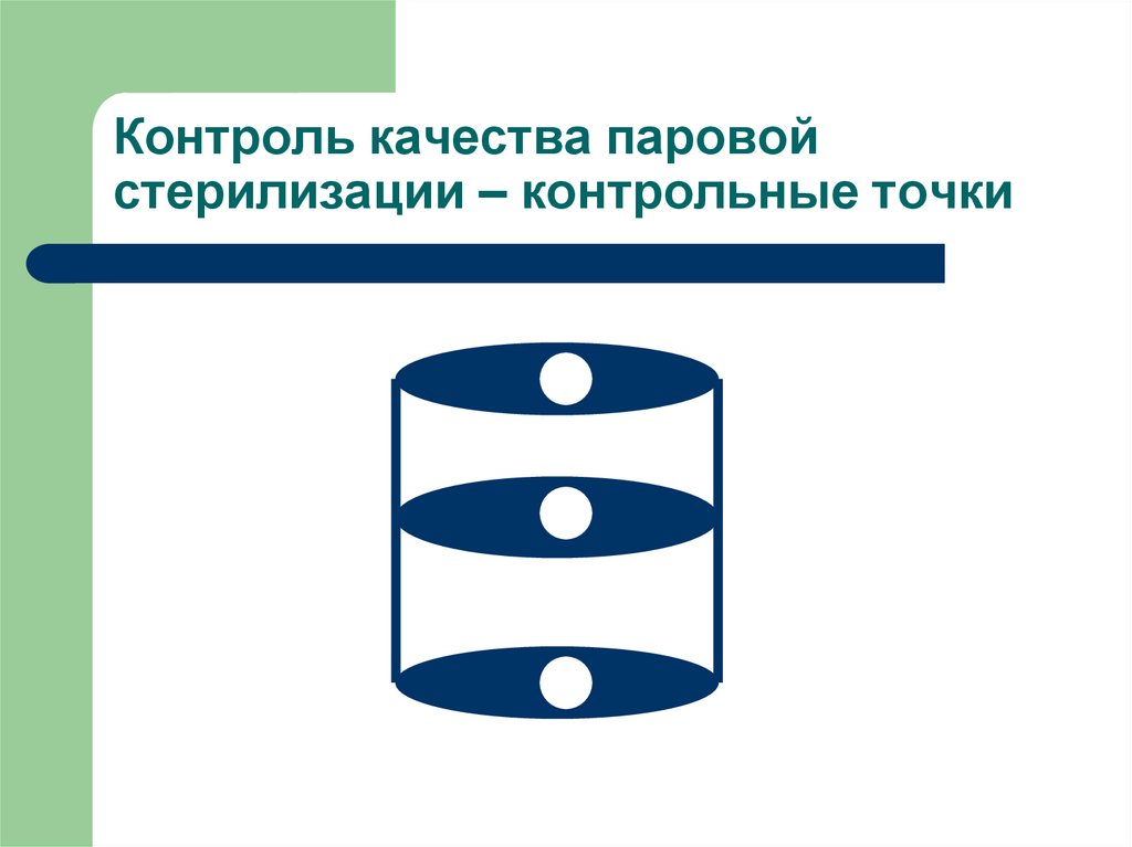 Контроль качества паровой стерилизации. Точки стерилизации контрольные.