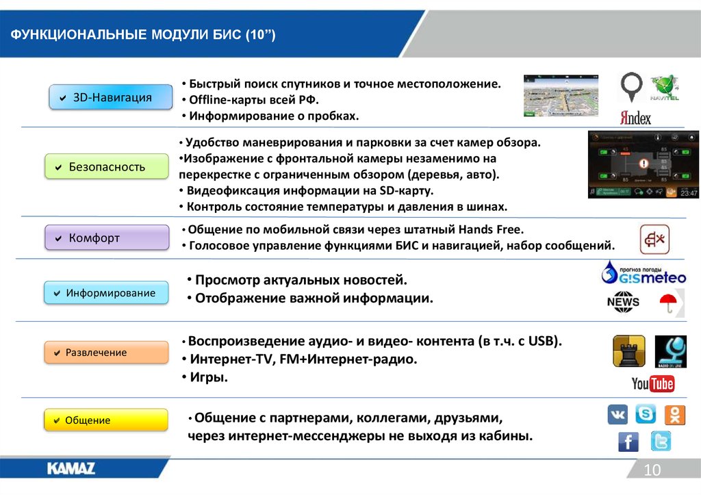 Информирующее сообщение