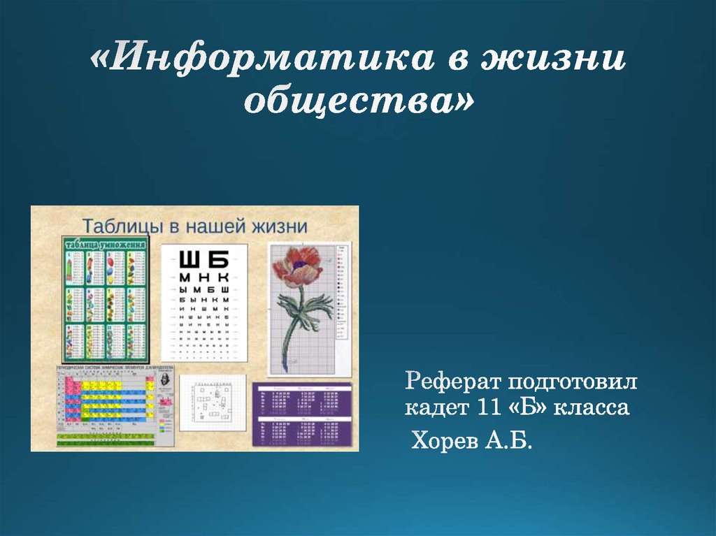 Информатика в жизни общества доклад. Информатика в жизни общества реферат. Информатика в жизни общества таблица. Реферат на тему Информатика в жизни общества. Сообщение по информатике 8 класс