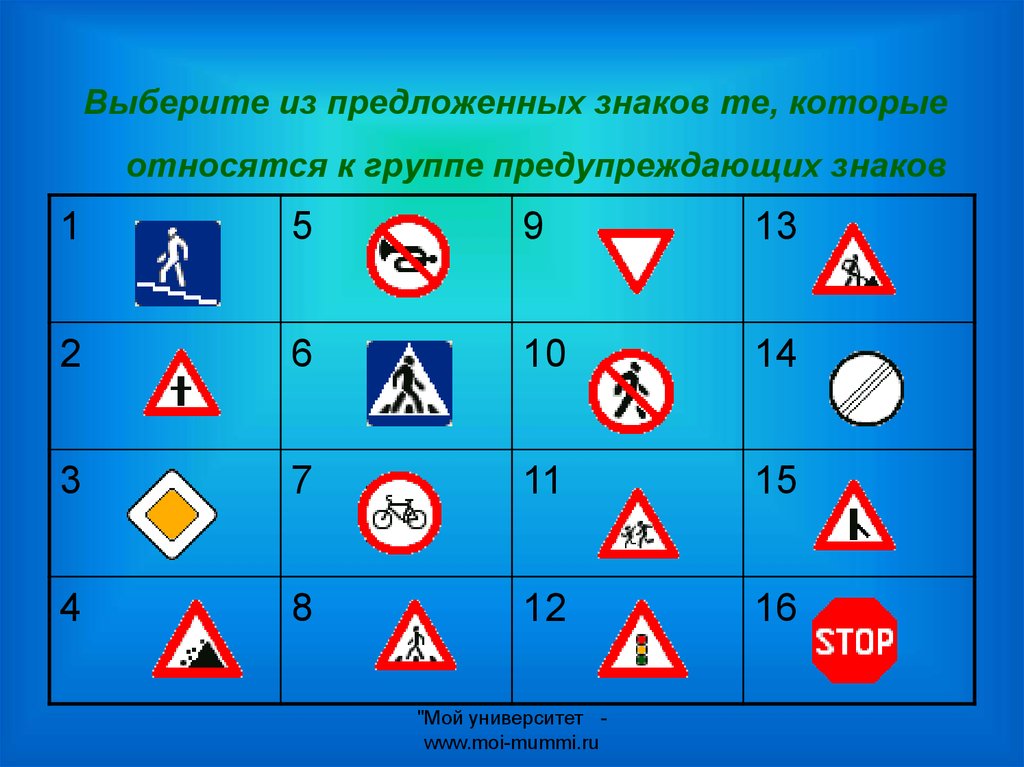 К группе символов можно отнести. Группы знаков. Предупреждающих знаков. Знаки ПДД. Предупреждающие знаки дорожного движения.