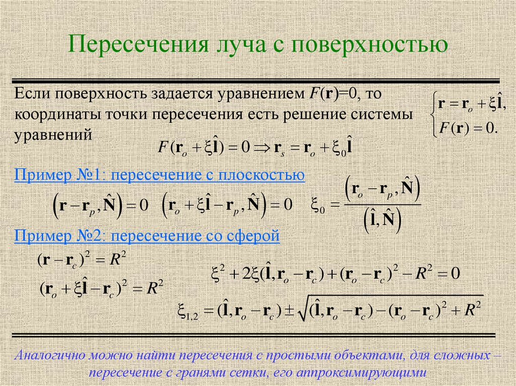 Точка пересечения уравнений