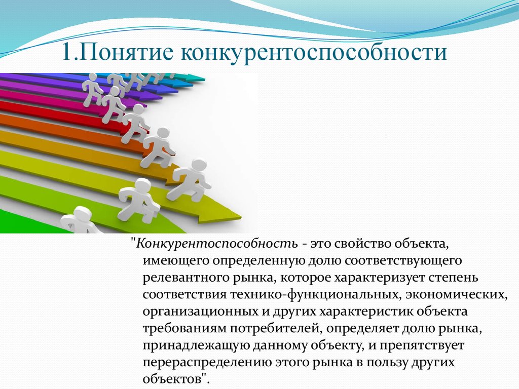 Презентация про конкурентоспособность